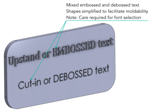 Design for Injection Molding: A Comprehensive Guide