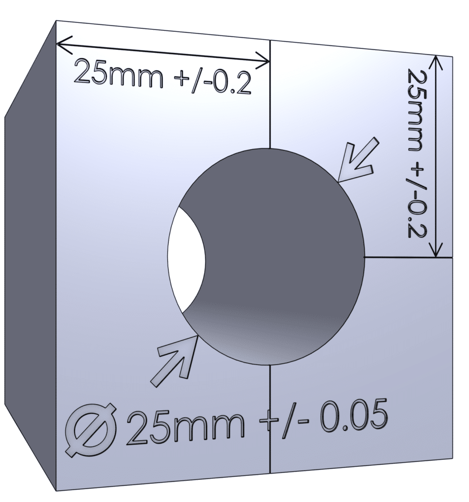 Cnc Design Guide CNC Design Guide | Features & Size Limits of CNC Machining