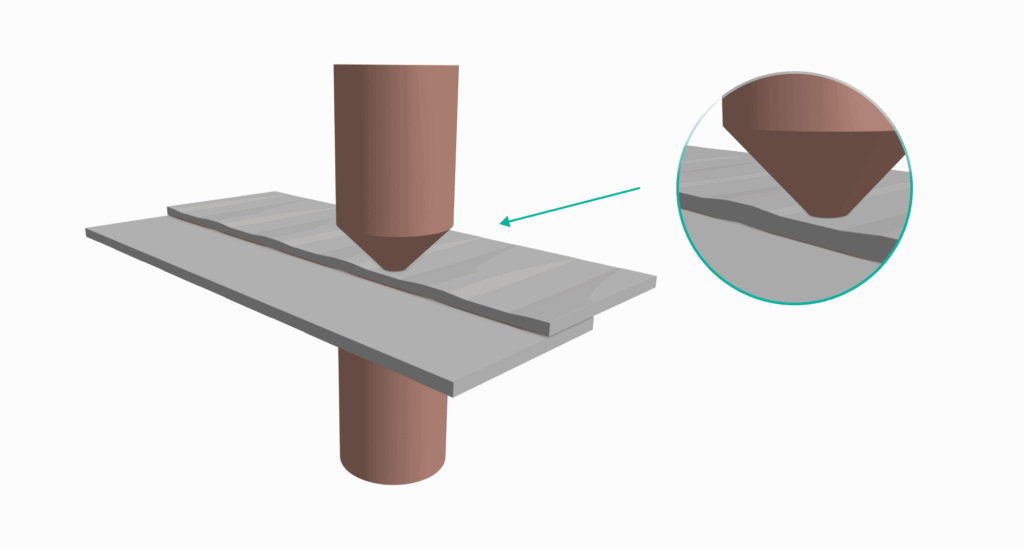 A cone-shaped tool presses into a metal sheet, with a magnified view showing the point of contact and indentation—similar to the process seen in spot welding applications.