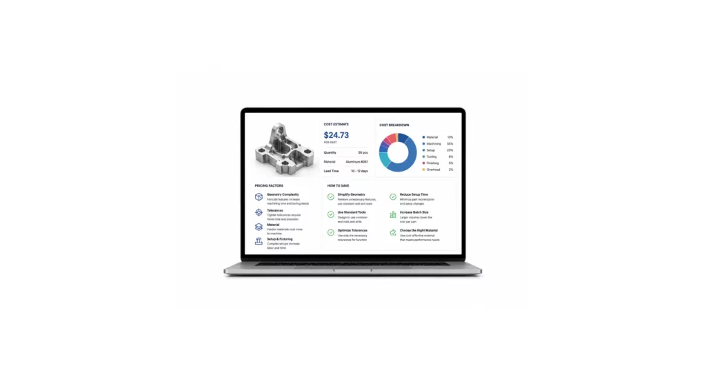 custom cnc machining costs 2026