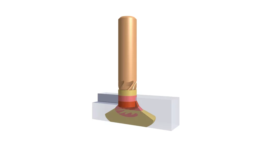 Heat distribution visualization comparing high cutter-tip temperatures in titanium versus cooler aluminum cuts.