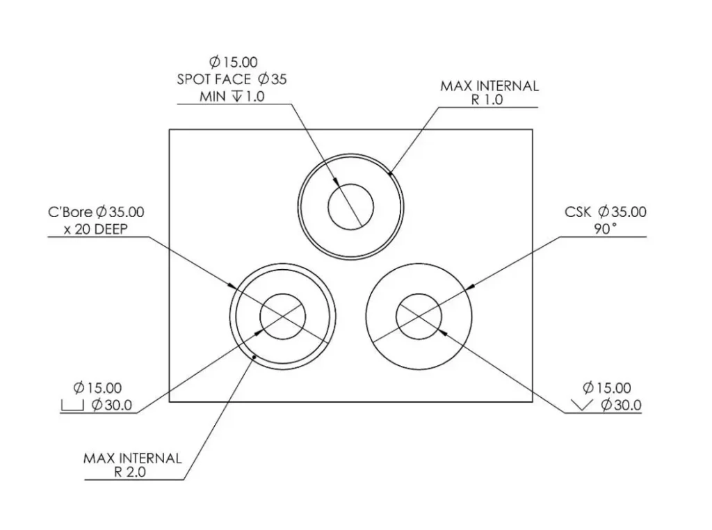 Drawing notation for spot face, counterbore, and 90-degree countersink hole finishes.