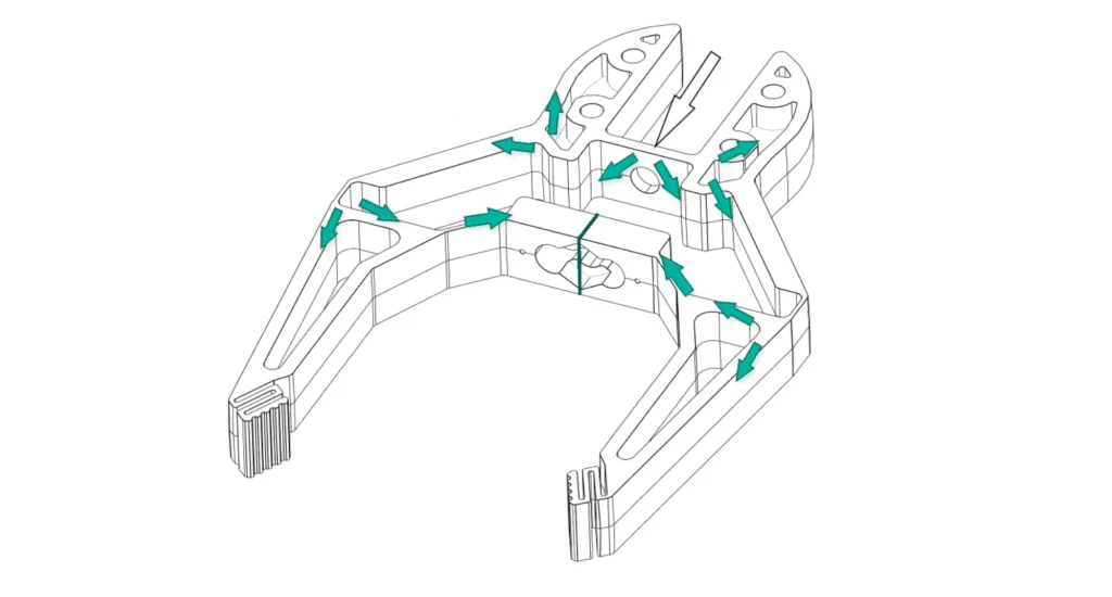 Flow diagram of a gripper showing melt splitting at the center gate, filling both arms, and meeting to form a weld line at the crossmember