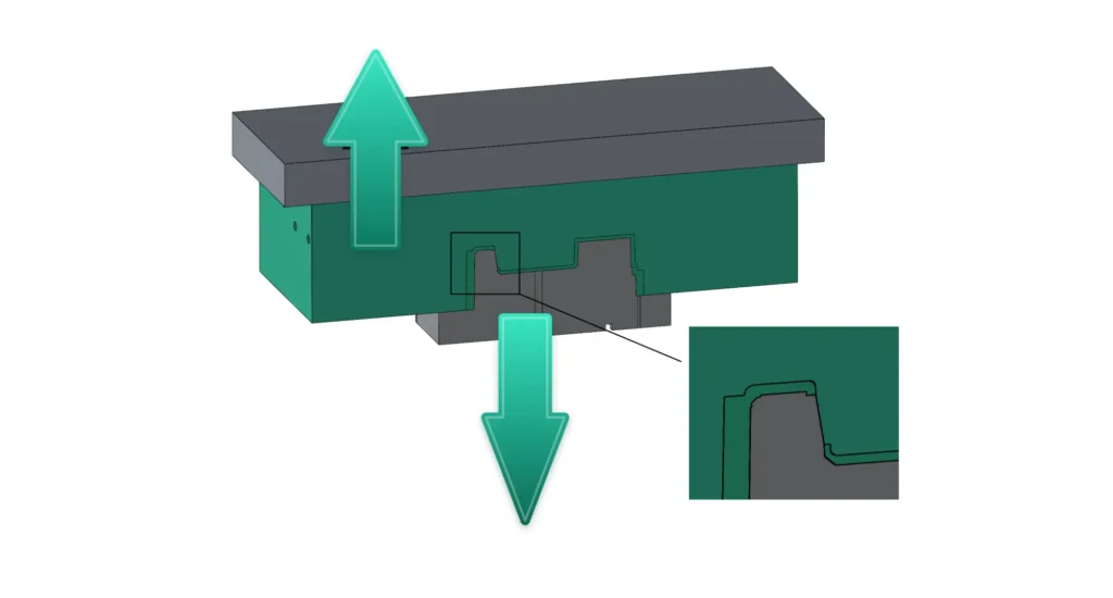 Mold detail showing a blanking feature giving a free undercut, with increased draft to prevent scuffing.
